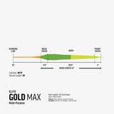 Elite Gold Max Fly Line