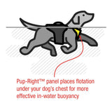 Dog PFD