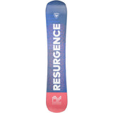 RESURGENCE