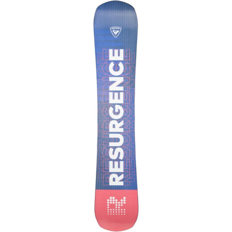 RESURGENCE