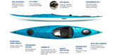 Rio 140 Sapphire Blue Blem