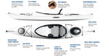 Sandpiper 130