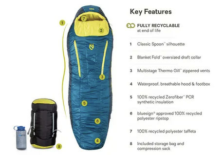 Forte Endless Promise Women's 20D Sleeping Bag