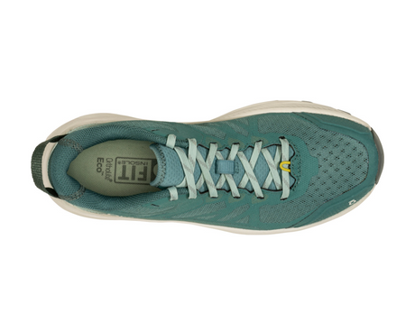 W's KATABATIC LT LOW